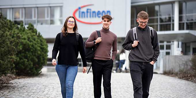 Informationen zum Bewerbungsprozess