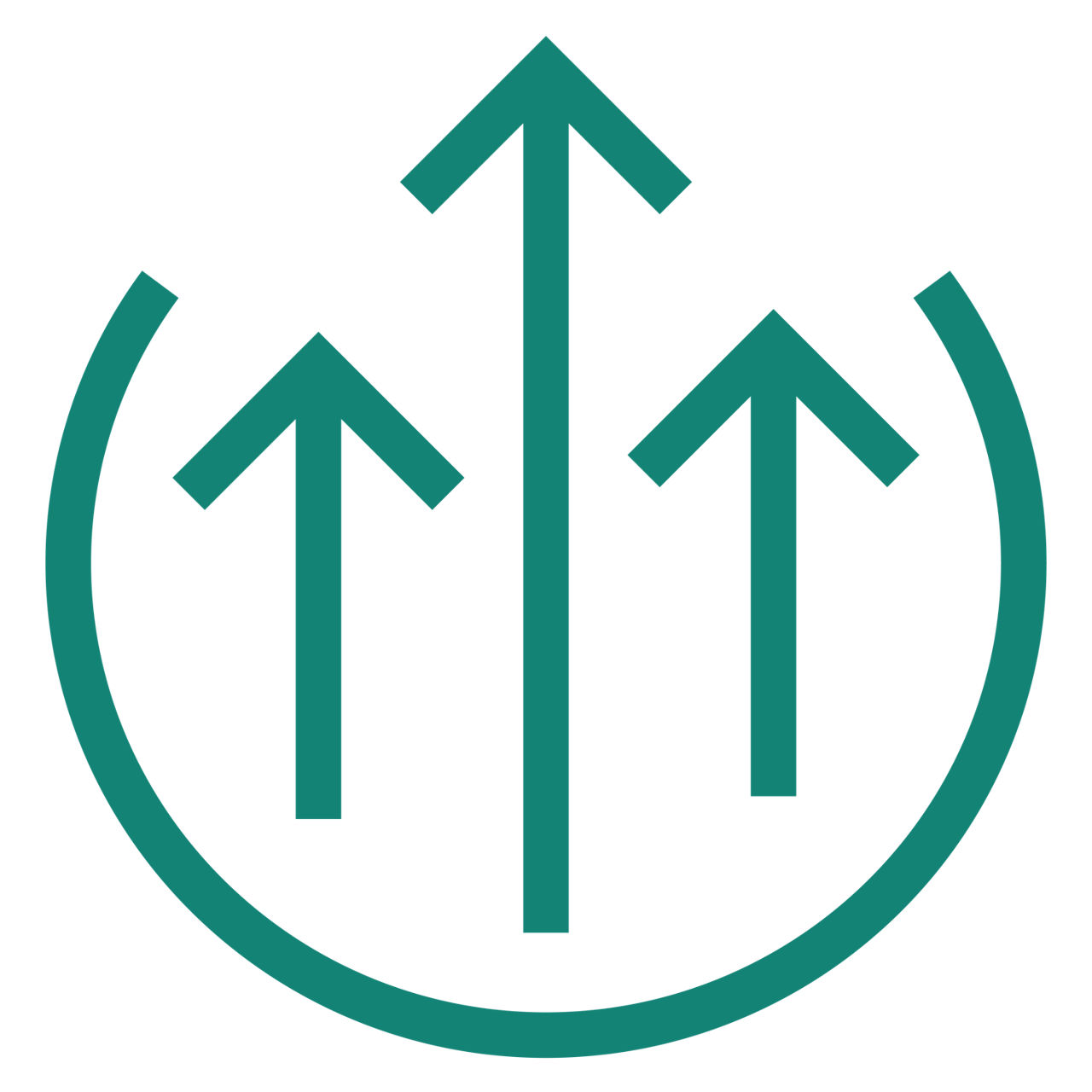 Drive business impact
