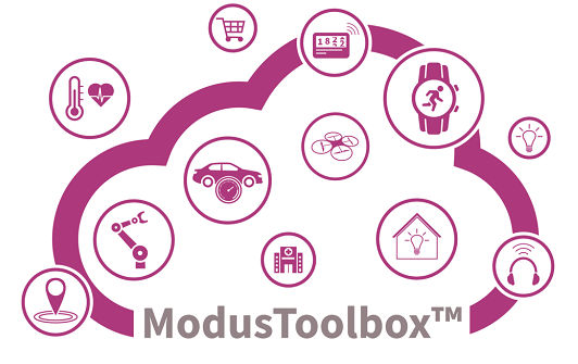 ModusToolbox™ ロゴ