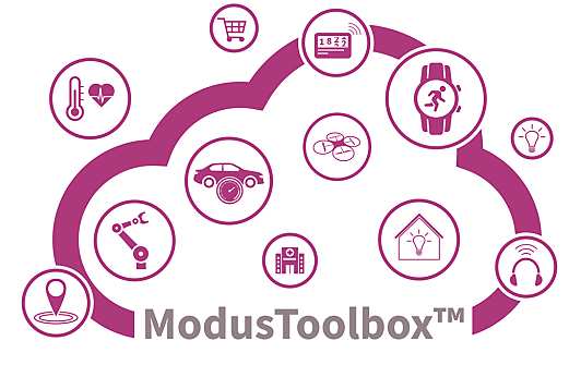 ModusToolbox™ ロゴ