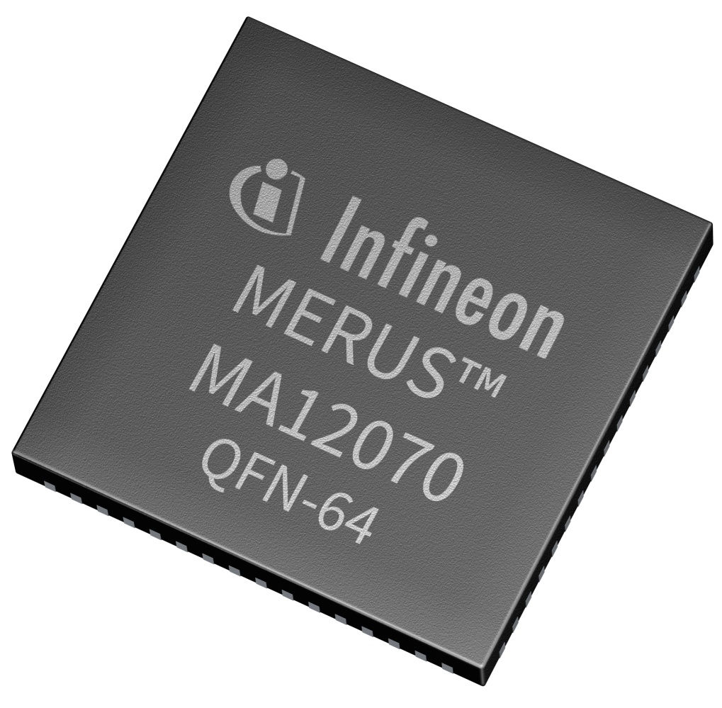 MA12070