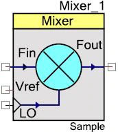 Mixer_symbol