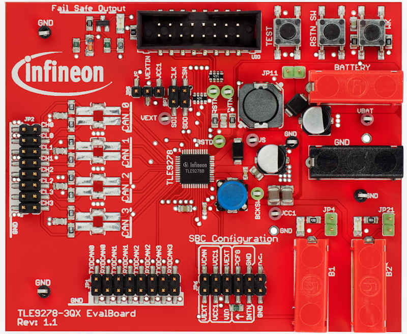 MULTI-CAN SBC BOARD