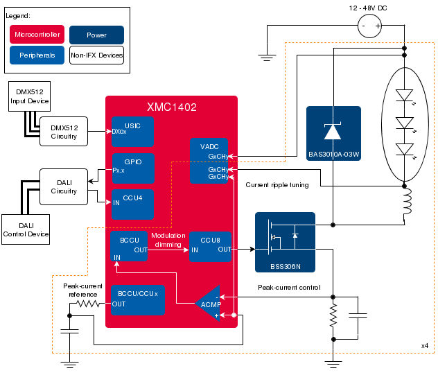 VD_4_CH_CCM_BUCK_LED_01