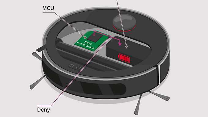 OPTIGA™ Authenticate S allows to check whether replacement parts like batteries are genuine: without OPTIGA™ Authenticate S