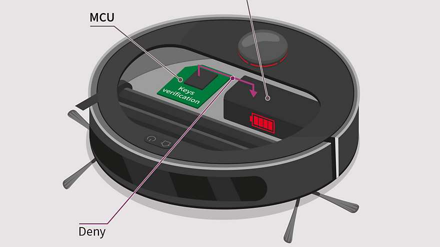 OPTIGA™ Authenticate S allows to check whether replacement parts like batteries are genuine: without OPTIGA™ Authenticate S