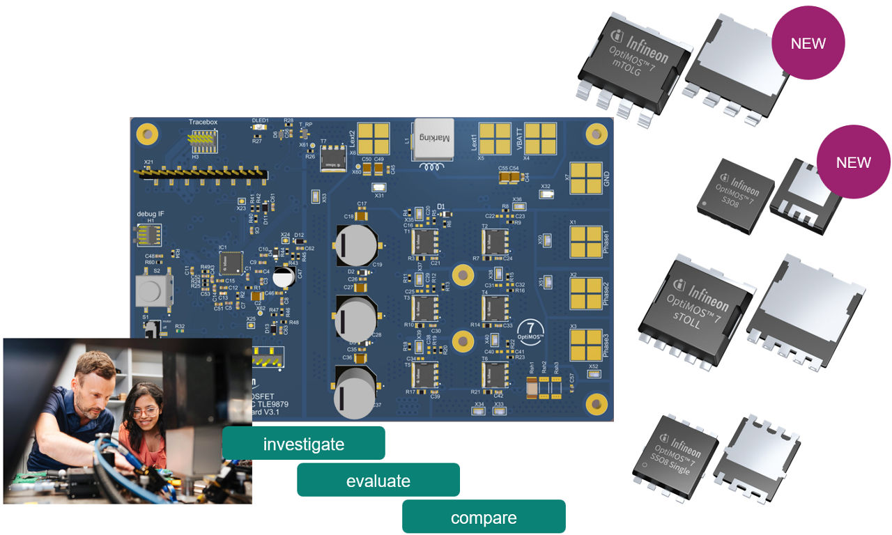OptiMOS™7 40 V MOSFETs