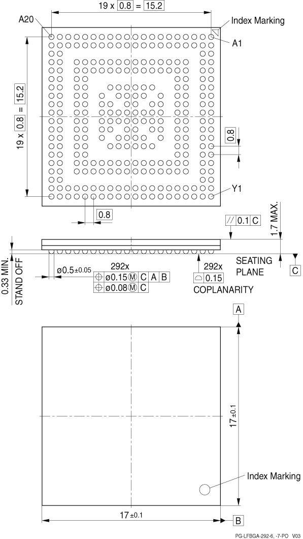 PG-LFBGA-292-6,-7-PO
