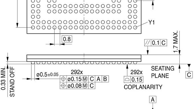 PG-LFBGA-292-6,-7-PO