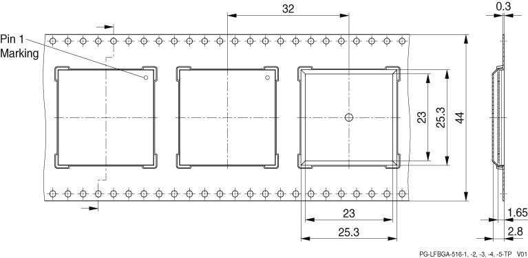 PG-LFBGA-516-1,-2,-3,-4-TP