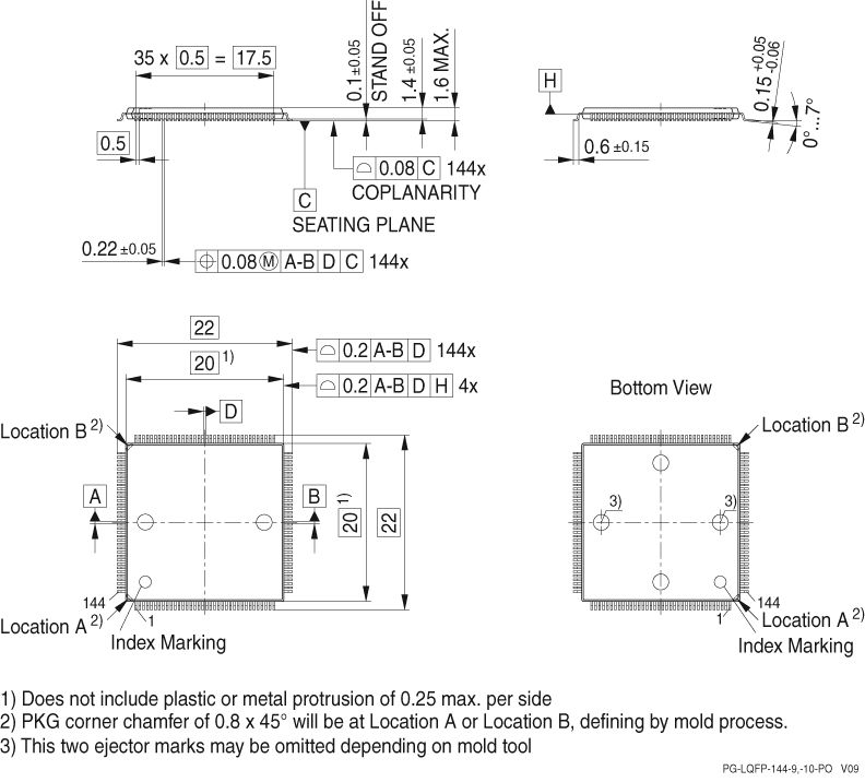 PG-LQFP-144-9,-10-PO