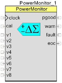 power_monitor