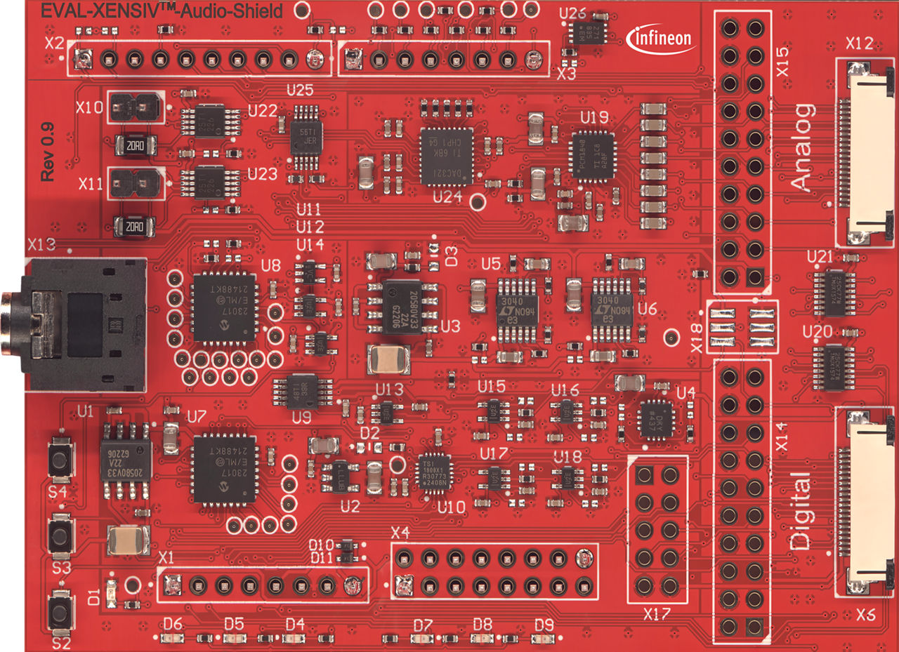 EVAL_XENSIV_AUDIO_SHLD