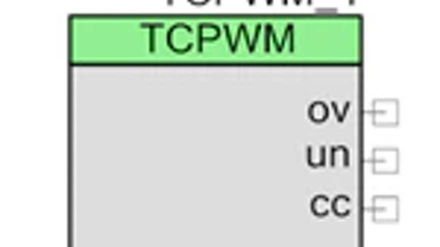 TCPWM