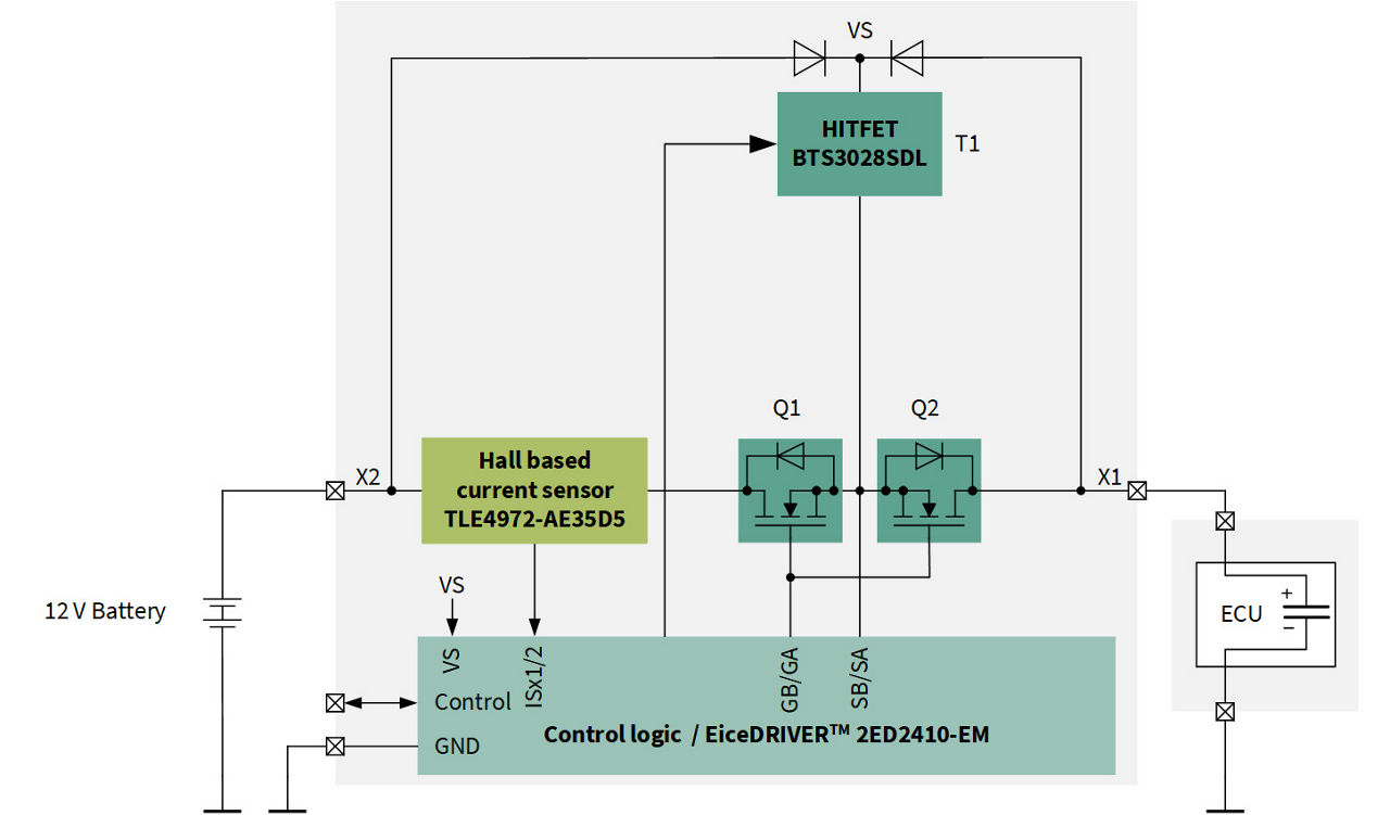 R-12V-PDU-Switch20