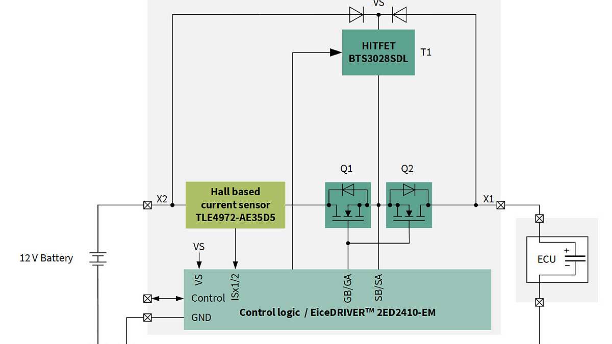 R-12V-PDU-Switch20