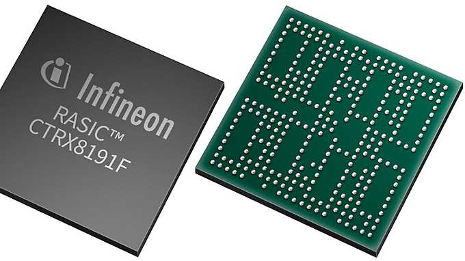 The New Mmic RasicTM Ctrx8191F