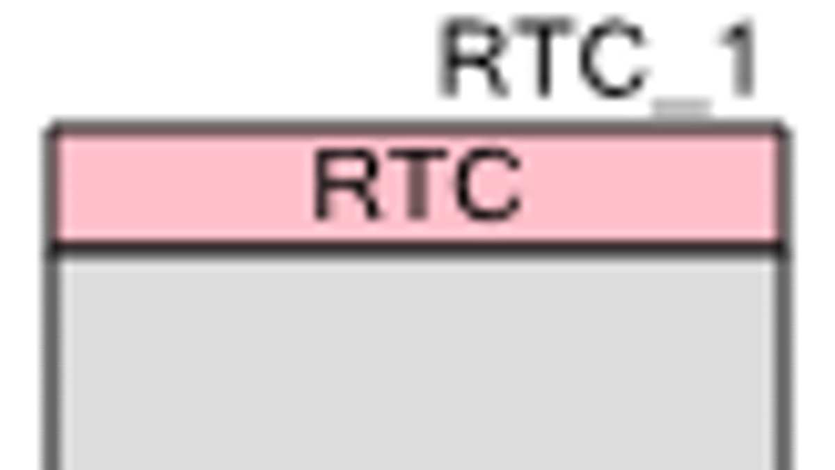 Real-Time_Clock_Symbol_Diagram