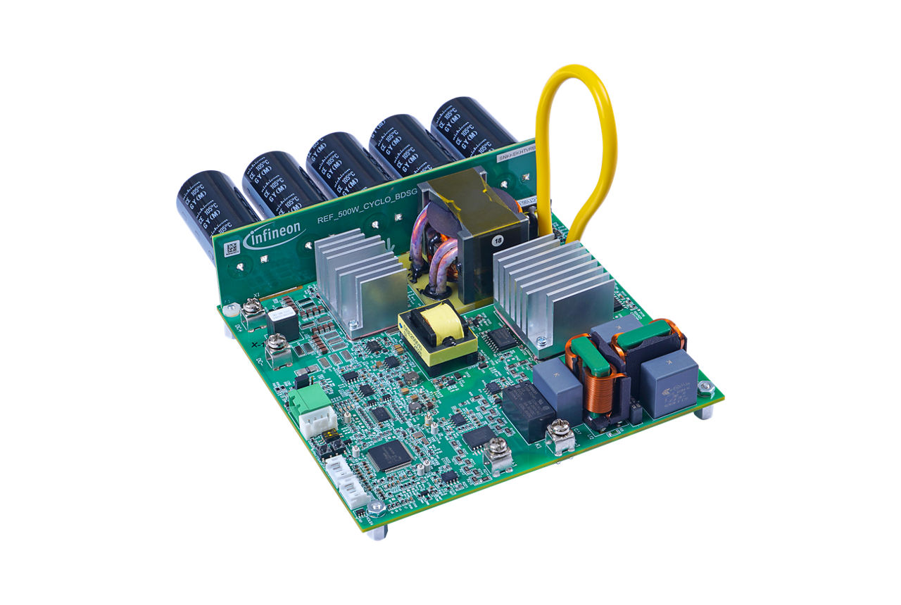 REF_500W_CYCLO_BDSGAN