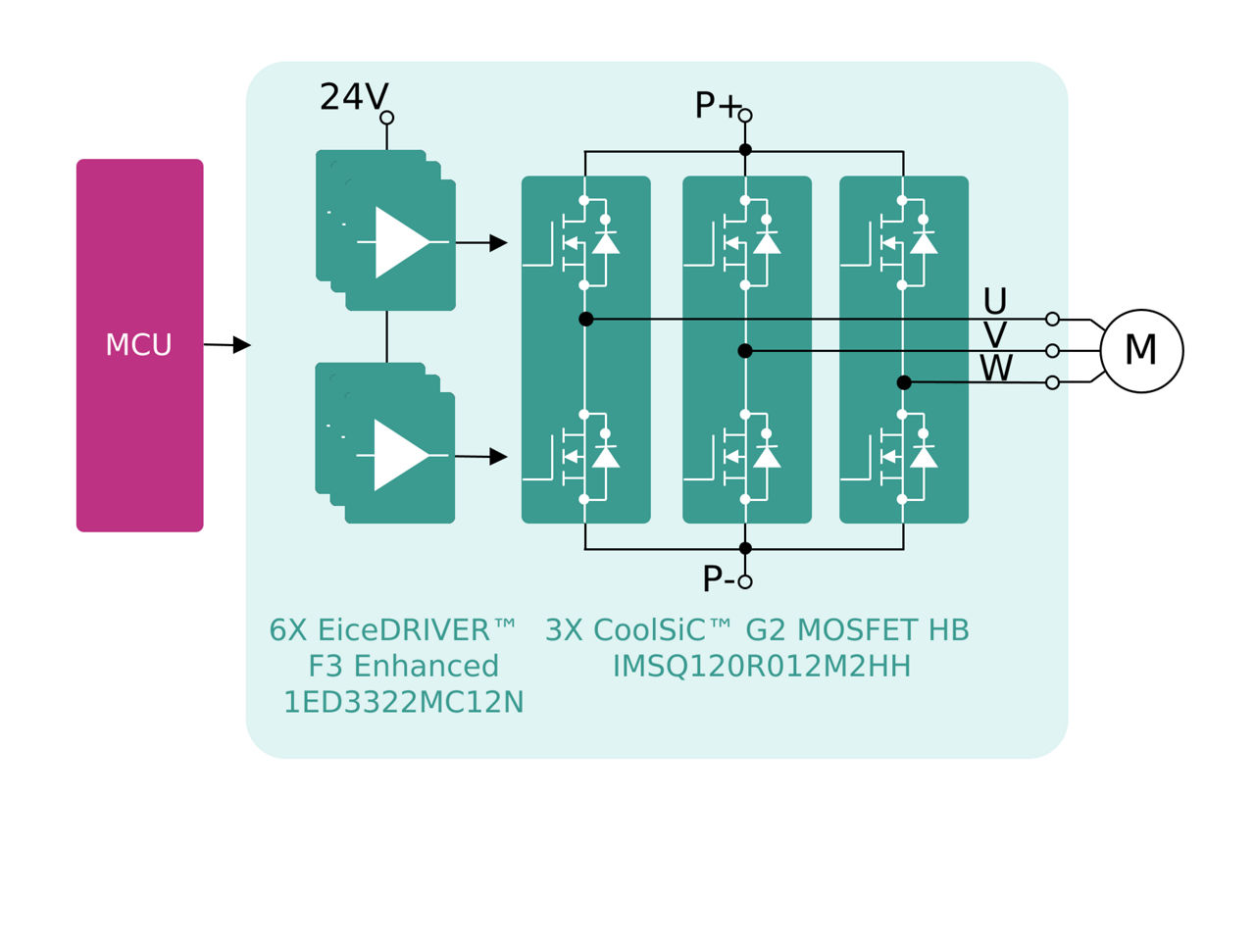 REF-SMD5KIMSQM2INV  Diagram