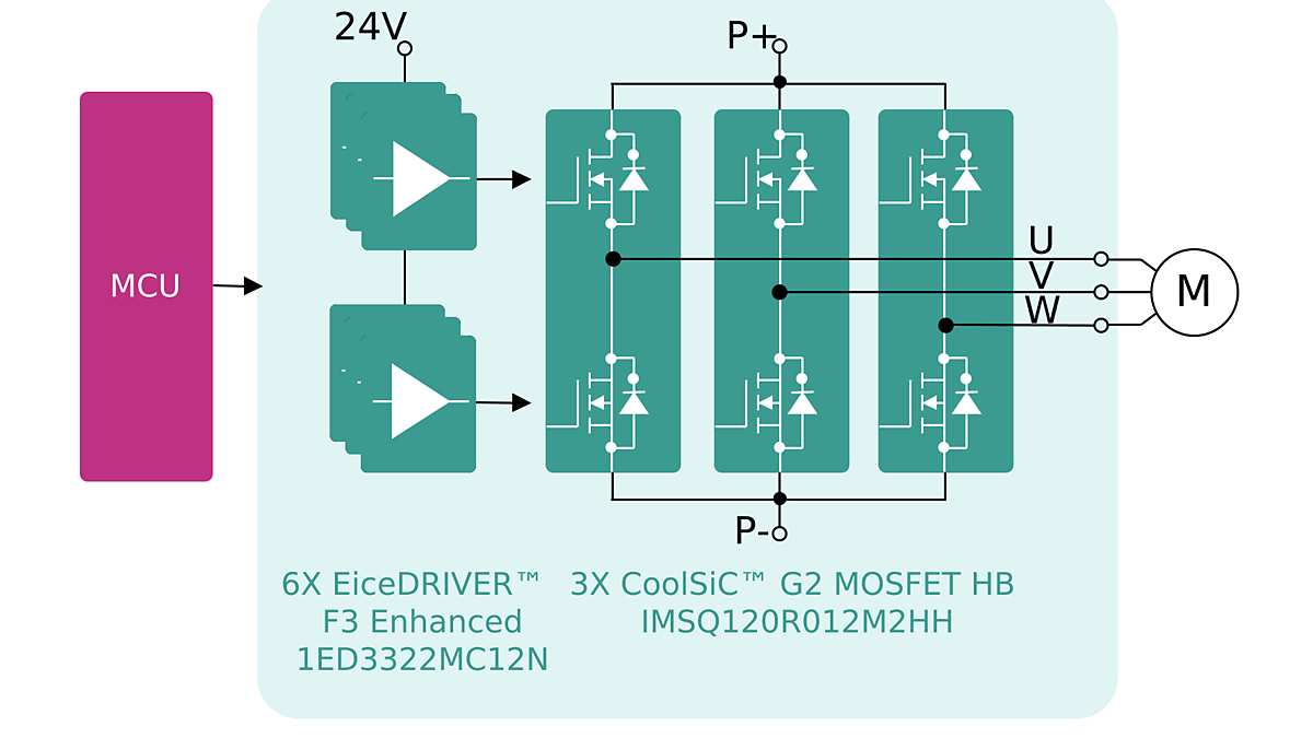 REF-SMD5KIMSQM2INV  Diagram