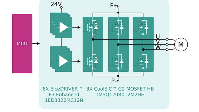 REF-SMD5KIMSQM2INV  Diagram