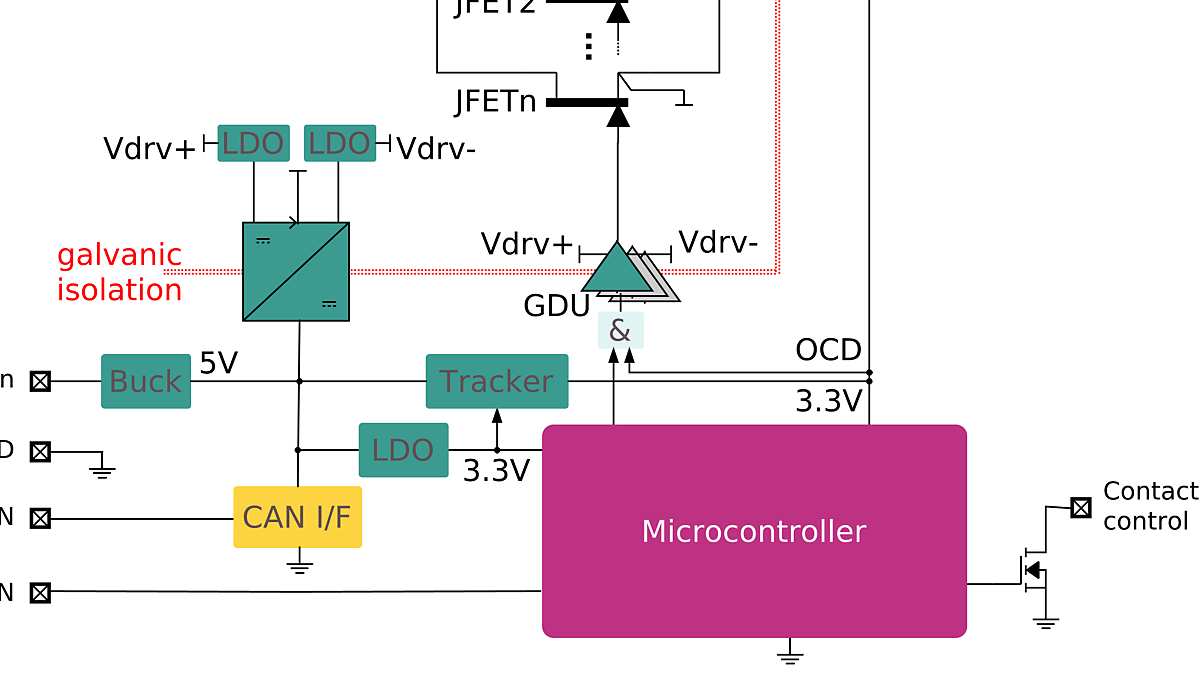 REF-SSBD800VDCJCQJ1 - Block diagram