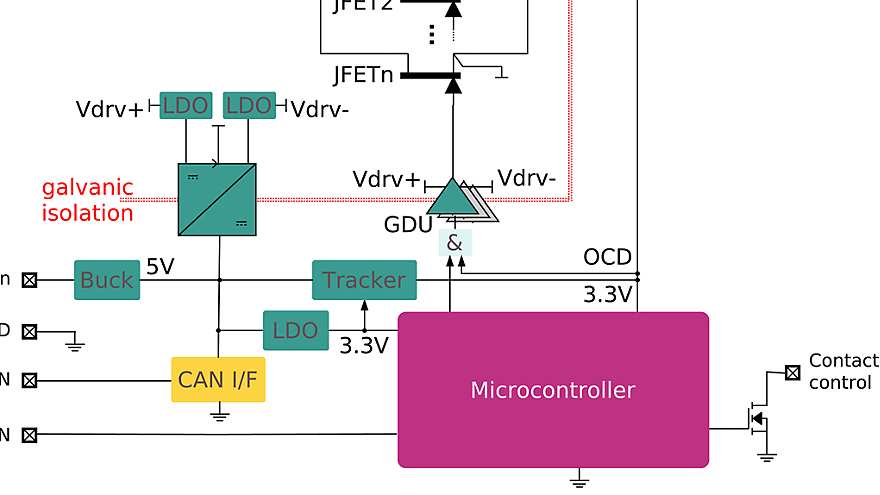 REF-SSBD800VDCJCQJ1 - Block diagram