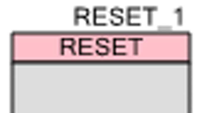 Reset-Symbol-Diagram