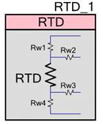 RTD-cds
