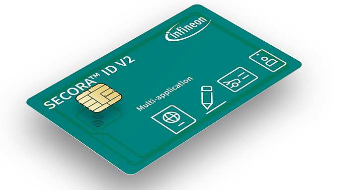 Sample card SECORA eID