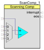 scancompimg