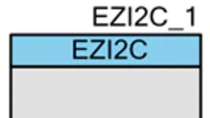 SCB_EZI2C_PDL