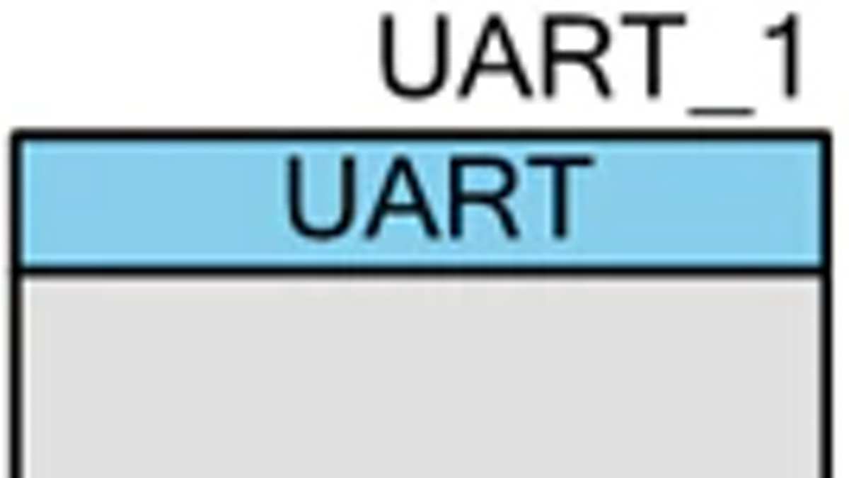 SCB_UART_PDL