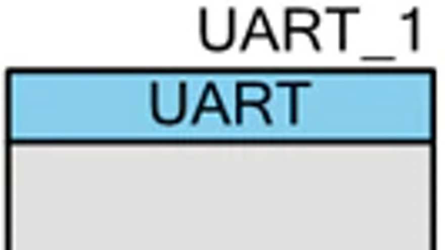 SCB_UART_PDL