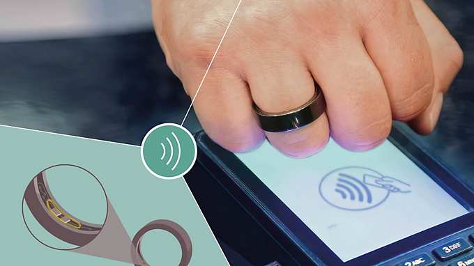 Secora Connect X Application