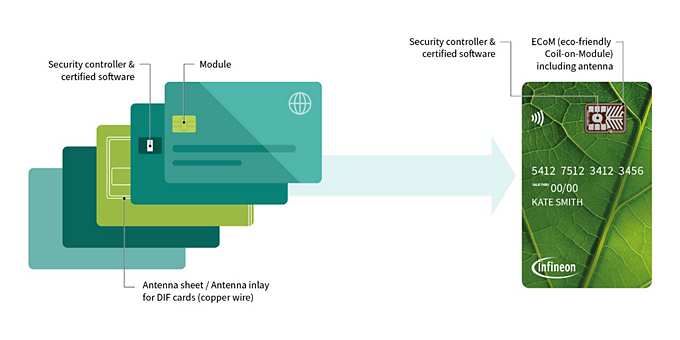 Eラーニングはこちらから