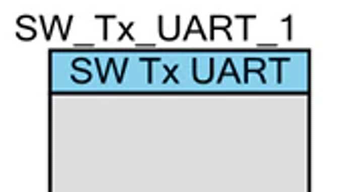 SoftTransUART