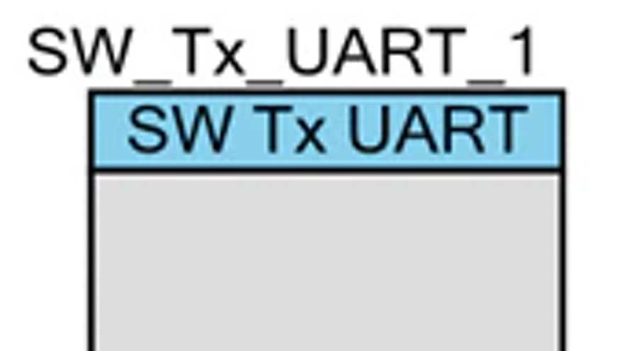 SoftTransUART