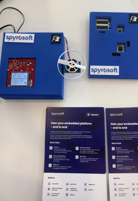 Spyrosoft Embedded Motor Control Platform