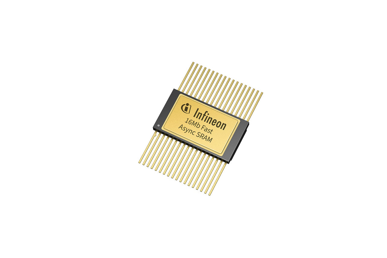 Highest reliability rad hard memory solutions for space