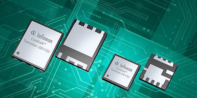 80 V and 100 V GaN in new RQFN packages