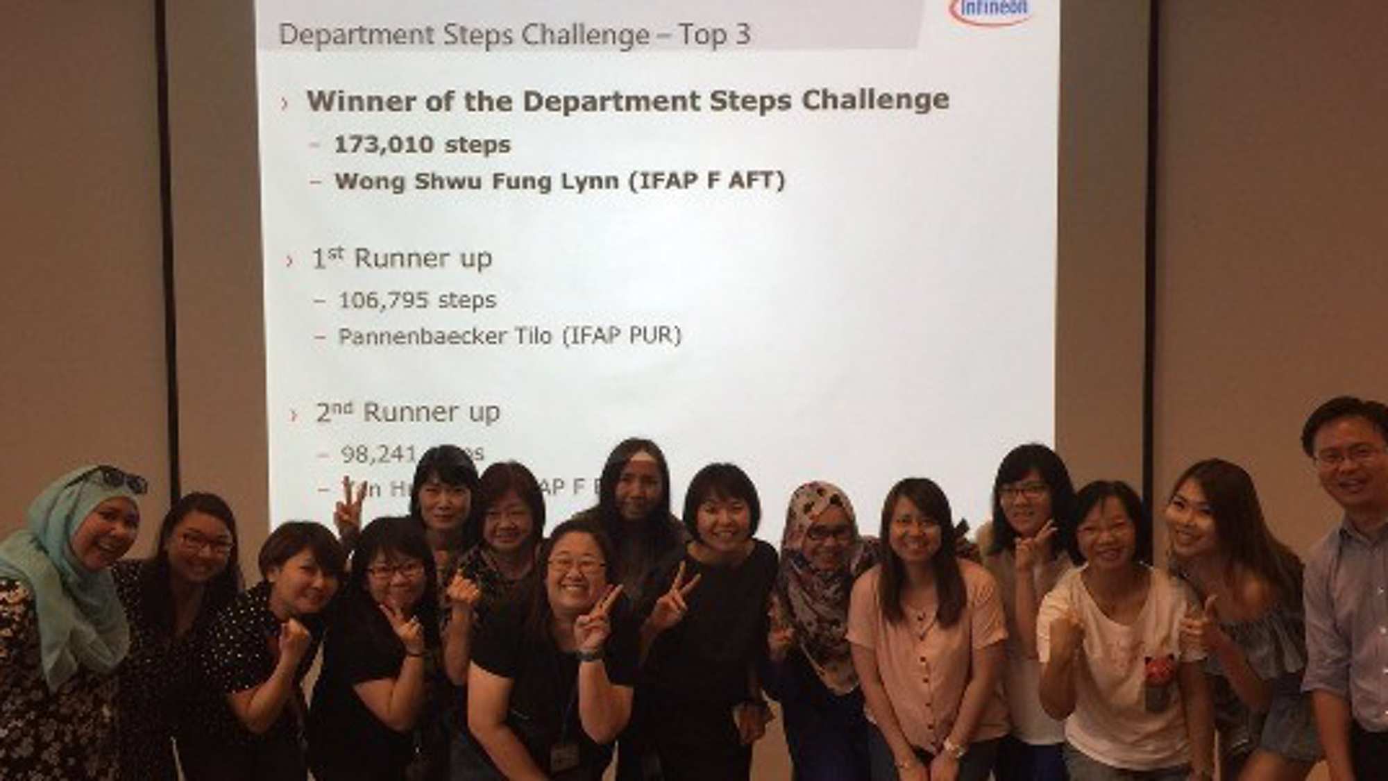 Employees in front of steps challenge slide