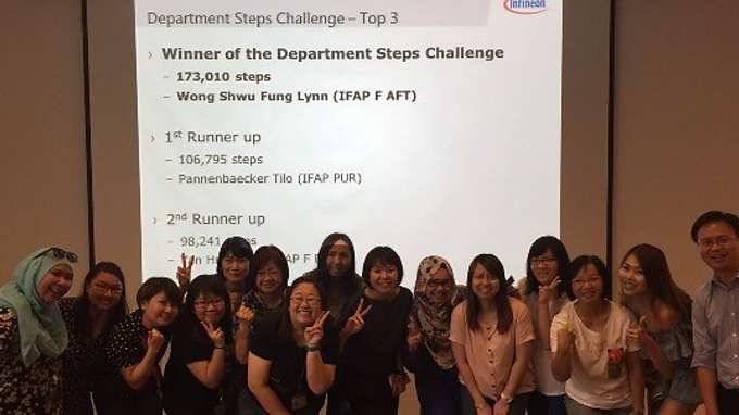 Employees in front of steps challenge slide