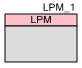 Symbol-LPM