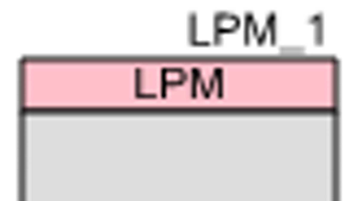 Symbol-LPM