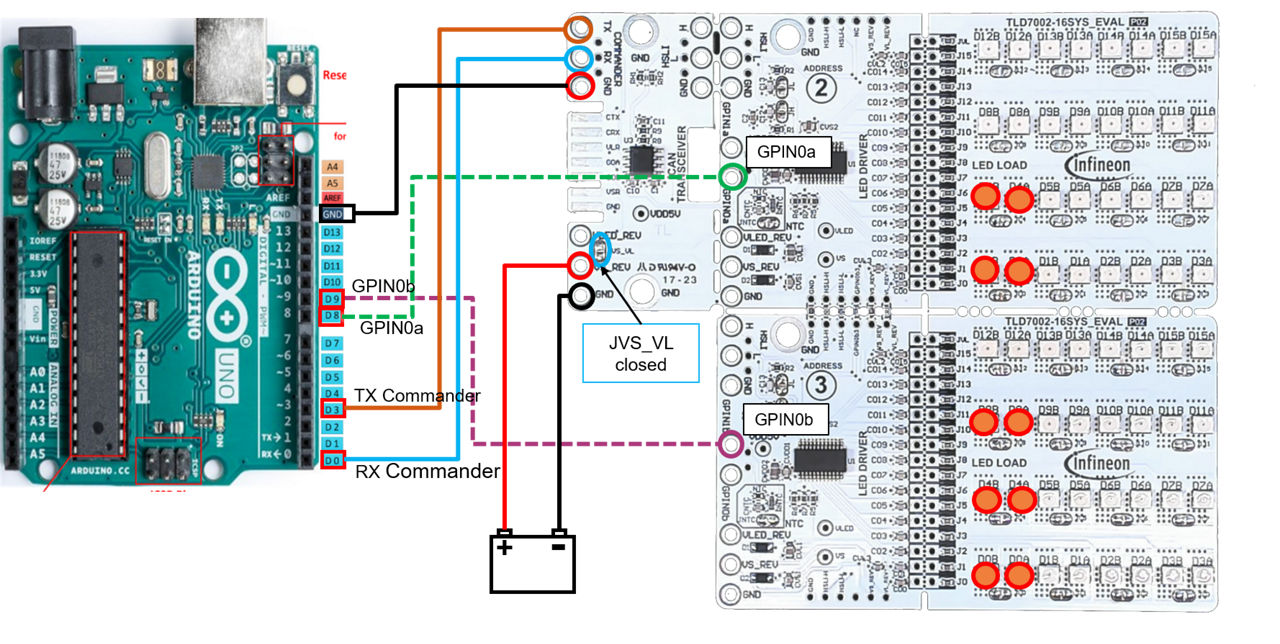 SYS-EVAL-connectedToArduino