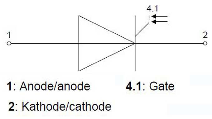 Circuit_diagram_Thyristor