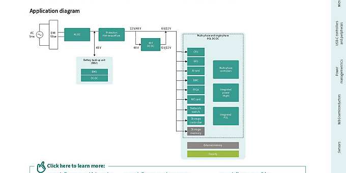 Tailored products for applications and solutions