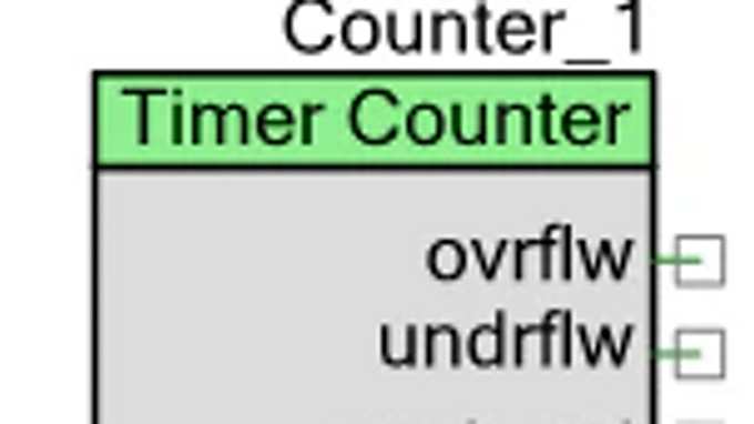 TCPWM_Counter_PDL